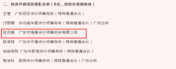 中海粵會計所陳月(yuè)婷同志被廣州注冊會計師行業委員(yuán)會評爲“優秀共青團員(yuán)”